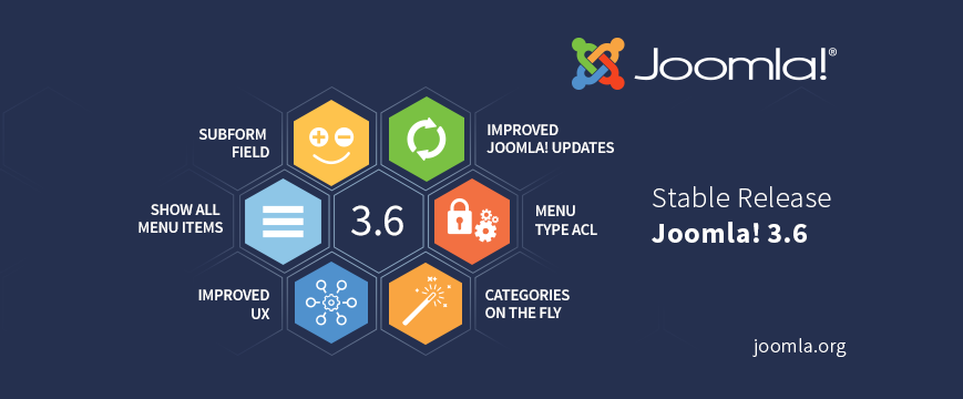Joomla! 3.6 Released